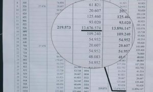 hóa đơn tiền nước